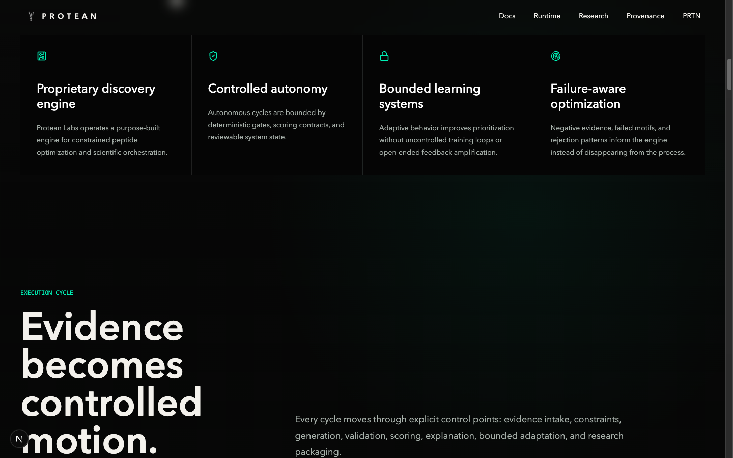 The bounded execution cycle — evidence routing, constraint field, generation, validation, ranking, learning, handoff.