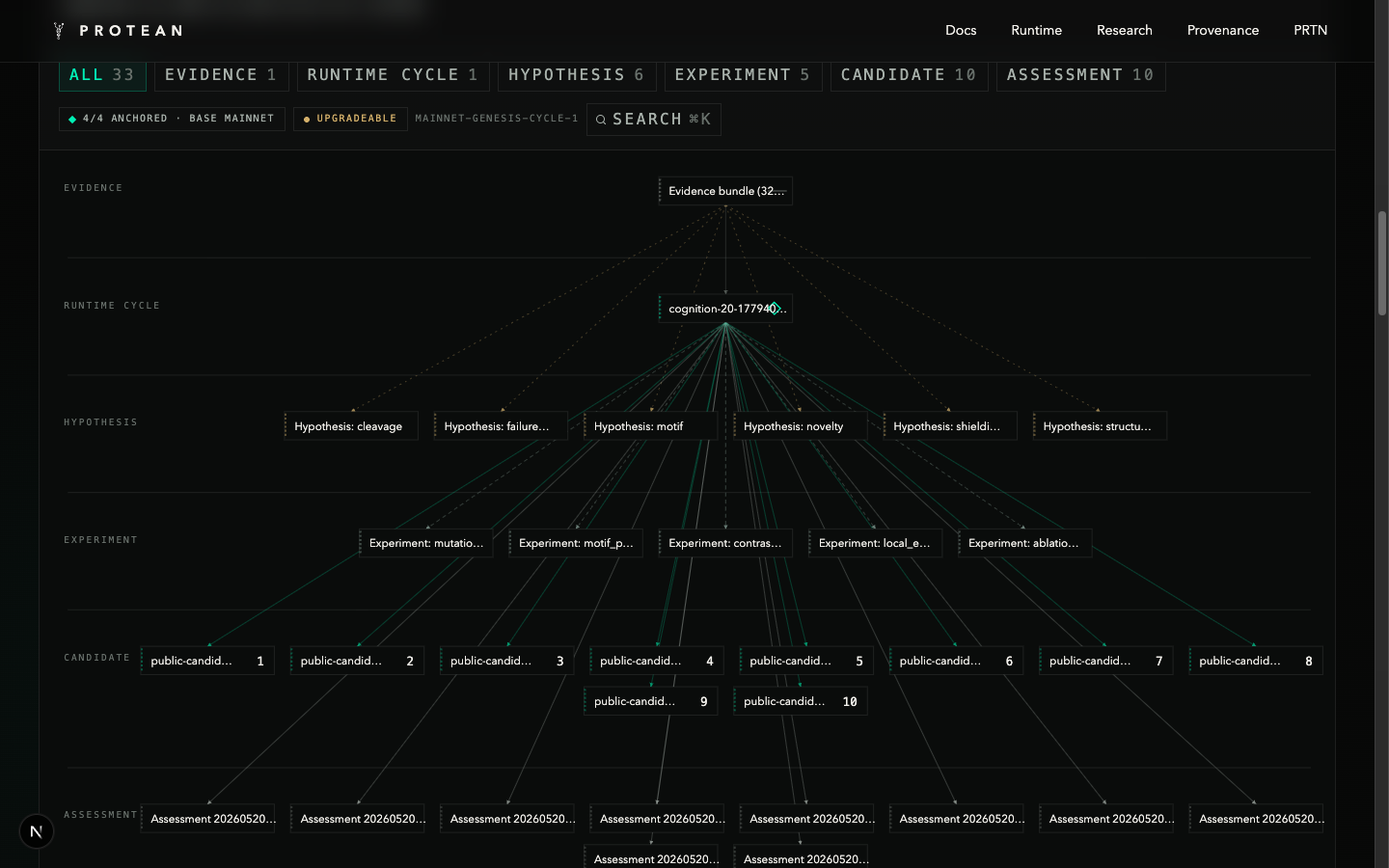 Inline PDF preview of the Protean & Galen architecture paper on /research.