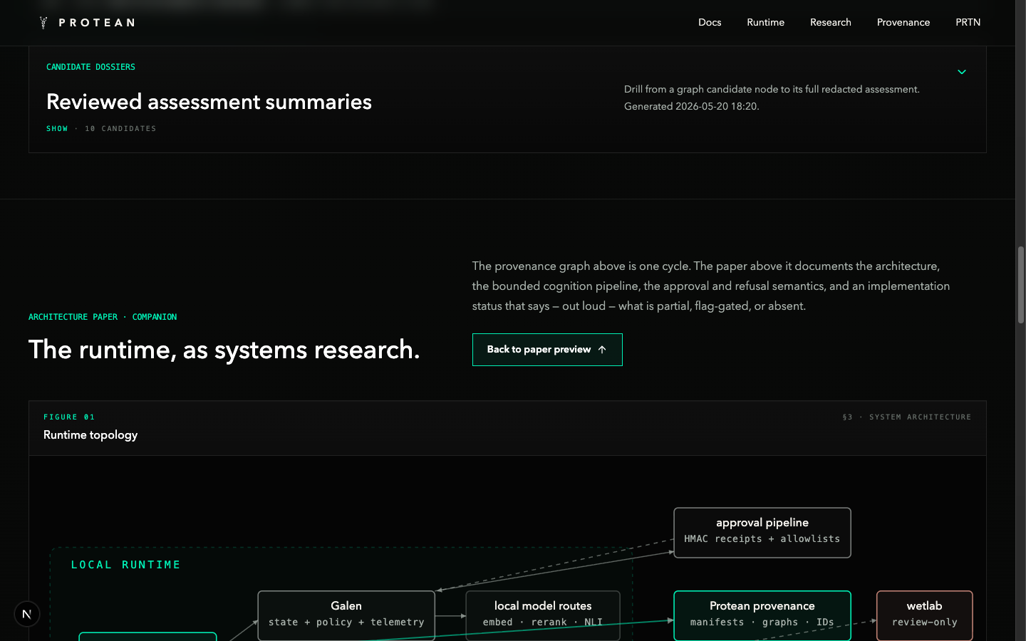 Live provenance graph on /research with typed nodes and lineage edges.