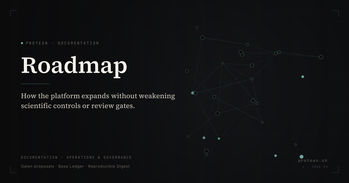 Roadmap